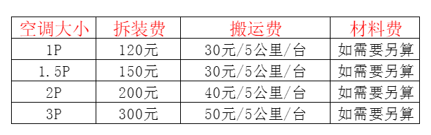 东阳空调移机及费用电话在哪里找